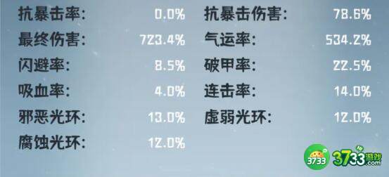 肝仙归来气运仙伤害及玩法建议