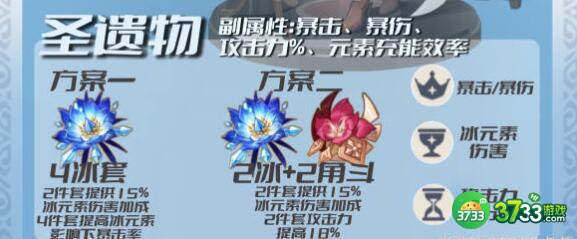 原神3.5神里绫华培养搭配建议