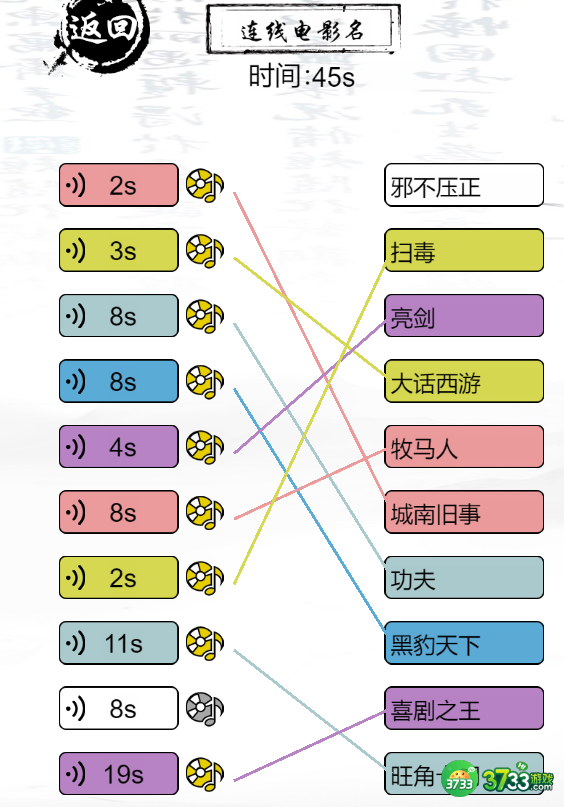 玩梗大乱斗攻略大全-全关卡通关攻略大全答案抖音