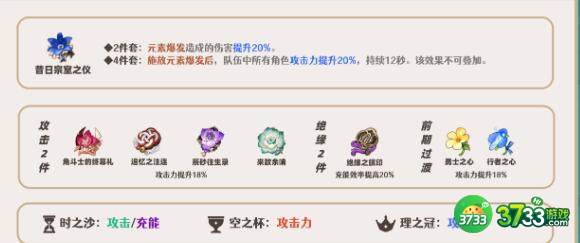 原神3.5申鹤圣遗物选择建议