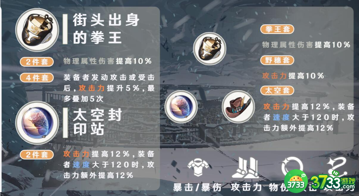 崩坏：星穹铁道物理主角带什么遗器-毁灭开拓者遗器推荐