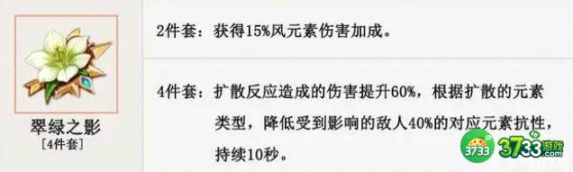 原神砂糖3.6等级突破材料详解