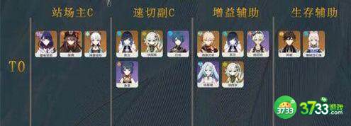 原神3.5角色排行榜