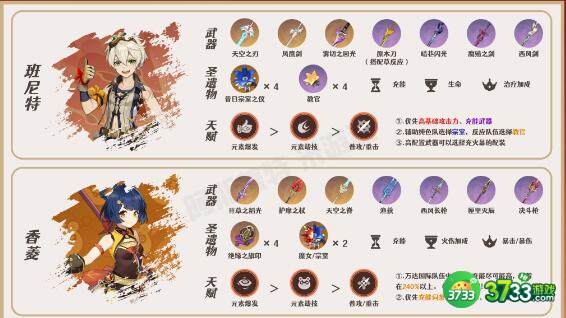 原神申鹤融化爆发队玩法搭配