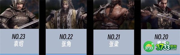 卧龙苍天陨落boss难度排行怎么排-boss难度排行榜一览