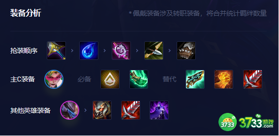 金铲铲之战S8.5AI转薇恩阵容怎么玩-S8.5AI转薇恩阵容攻略