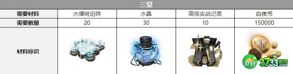 白夜极光薇丝三觉材料是什么-薇丝三觉材料一览