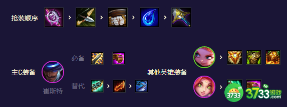 金铲铲之战s8.5福牛卡牌阵容怎么玩-s8.5福牛卡牌阵容攻略