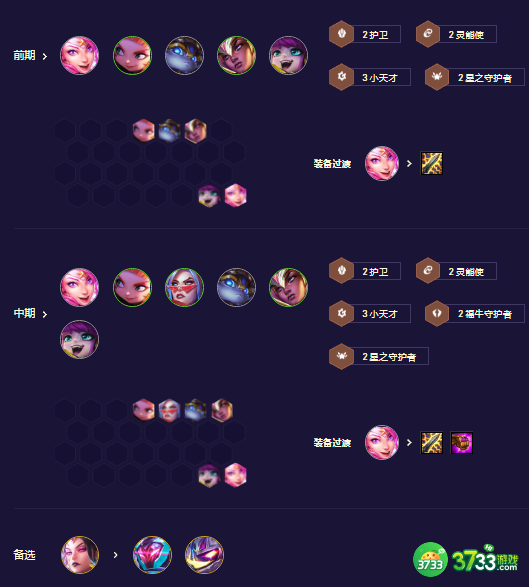 金铲铲之战s8.5福牛卡牌阵容怎么玩-s8.5福牛卡牌阵容攻略