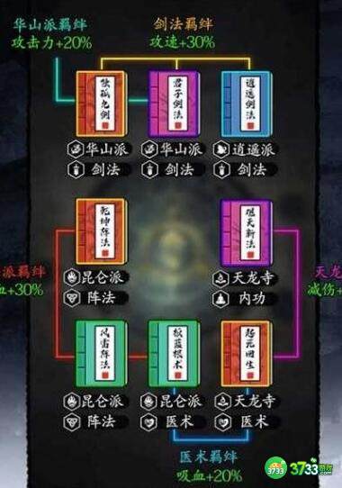 剑侠风云鹅鹅鹅对应答案一览