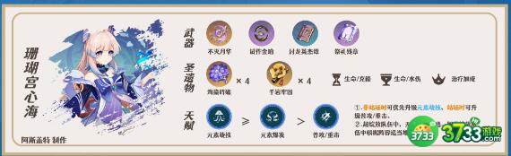 原神3.5申鹤阵容搭配建议