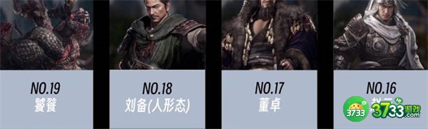 卧龙苍天陨落boss难度排行怎么排-boss难度排行榜一览