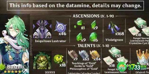 原神白术等级突破材料详解