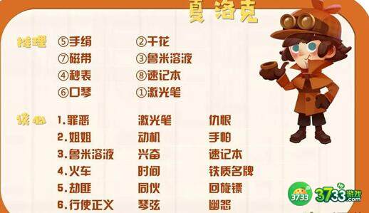 猫咪公寓2第四章角色谈心选项一览