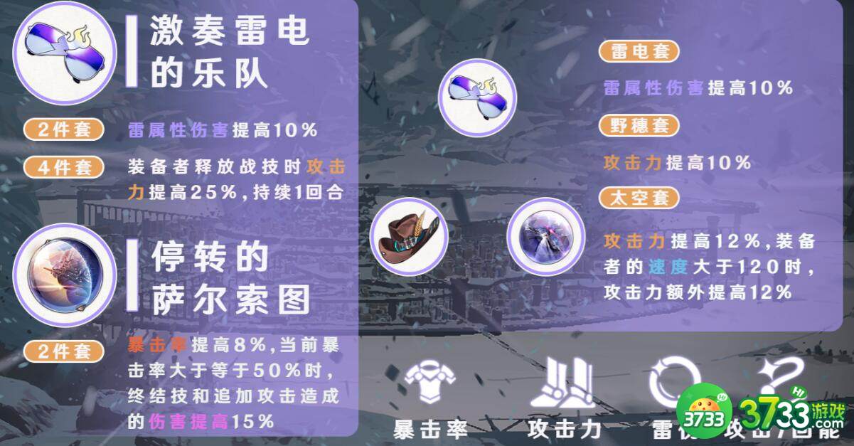 崩坏星穹铁道希露瓦用什么遗器比较厉害-希露瓦遗器搭配攻略