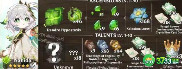 原神3.6草神抽一命还是专武