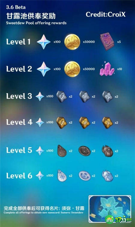 原神甘露池供奉地点在哪-甘露池供奉地点及奖励一览