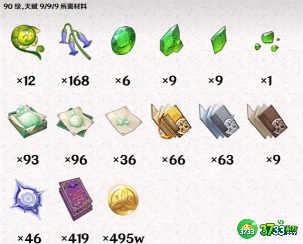 原神白术需要哪些材料突破-白术突破材料攻略