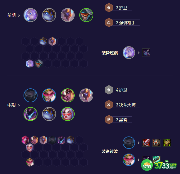 金铲铲之战S8.5机甲至高天阵容怎么玩-S8.5机甲至高天阵容攻略