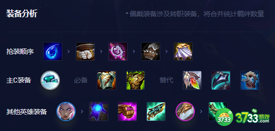 金铲铲之战S8.5动态防御机器人怎么玩-S8.5动态防御机器人阵容攻略