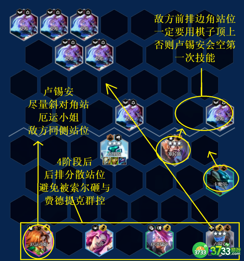 金铲铲之战S8.5混沌卢锡安阵容怎么玩-S8.5混沌卢锡安阵容攻略