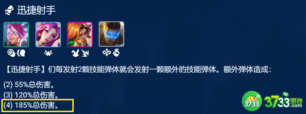 金铲铲之战S8.5混沌卢锡安阵容怎么玩-S8.5混沌卢锡安阵容攻略