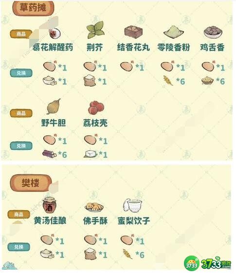 桃源深处有人家结梦剧情攻略流程-结梦剧情怎么过