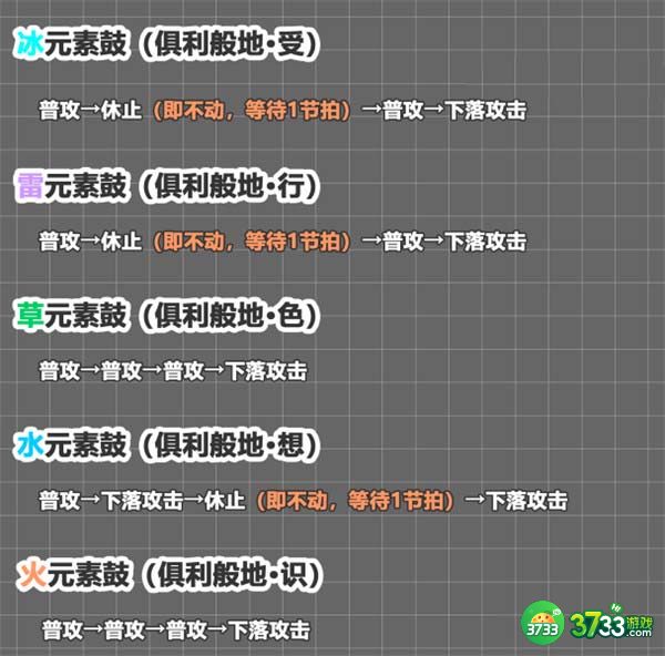 原神山上之树成就怎么达成-山上之树成就达成攻略