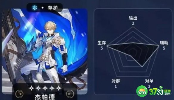崩坏:星穹铁道常驻5星角色哪个好-五星角色节奏榜
