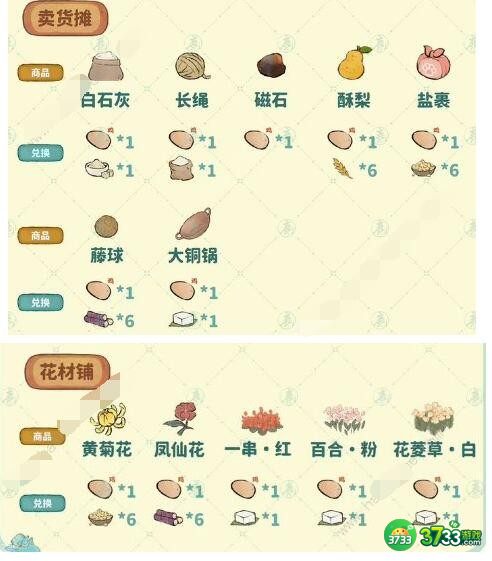 桃源深处有人家结梦剧情攻略流程-结梦剧情怎么过