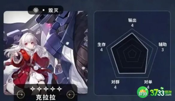 崩坏：星穹铁道常驻5星角色哪个好-五星角色节奏榜