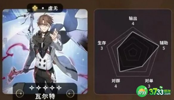 崩坏：星穹铁道常驻5星角色哪个好-五星角色节奏榜