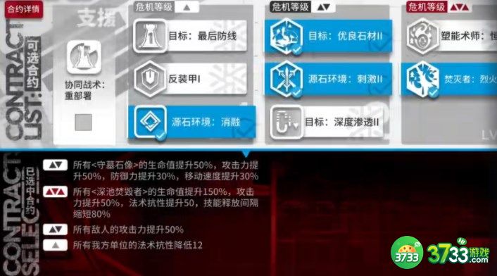 明日方舟3月31日合约危机怎么打-3月31日合约危机速通攻略