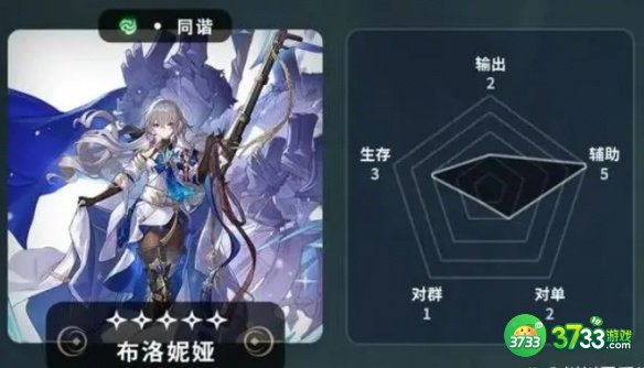 崩坏:星穹铁道常驻5星角色哪个好-五星角色节奏榜