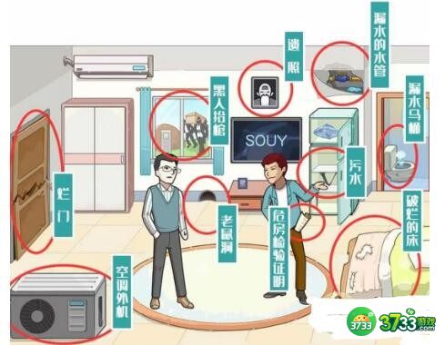 图文世界卖鱼弟租房怎么过-把房租砍到合理价格通关攻略抖音