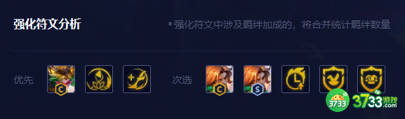 《金铲铲之战》3.9幻灵薇恩女枪阵容玩法攻略 金铲铲之战3.9幻灵薇恩女枪阵容怎么玩-3.9幻灵薇恩女枪阵容玩法攻略