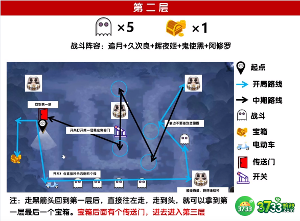 阴阳师绮都探秘第三关怎么过-绮都探秘第三关攻略