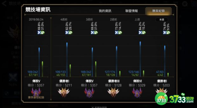 第七史诗梅喧角色值得培养吗-梅喧角色培养思路介绍