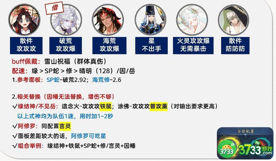 《阴阳师》孔雀明王爬塔阵容推荐 阴阳师孔雀明王爬塔阵容有哪些-孔雀明王爬塔阵容推荐