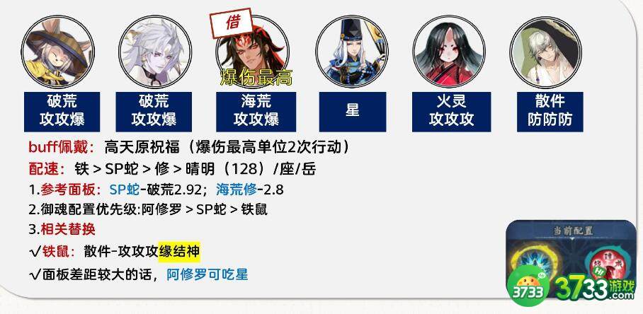 阴阳师孔雀明王爬塔阵容有哪些-孔雀明王爬塔阵容推荐