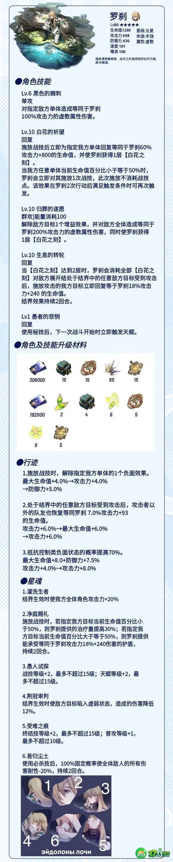 崩坏星穹铁道罗刹行迹需要什么材料-罗刹行迹需求材料一览