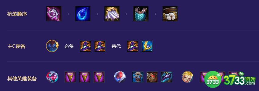 金铲铲之战s8.5九五厄加特阵容怎么搭配-s8.5九五厄加特阵容搭配攻略