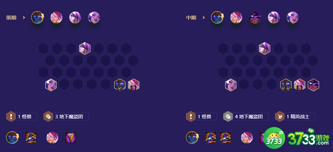 金铲铲之战s8.5九五厄加特阵容怎么搭配-s8.5九五厄加特阵容搭配攻略