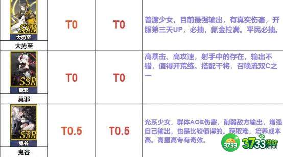 行界阵营阵容及开荒平民阵容怎么搭配-阵营阵容及开荒平民阵容搭配
