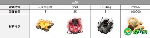 白夜极光圣钉觉醒材料需要什么-圣钉觉醒材料一览