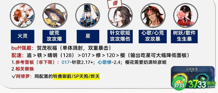 阴阳师孔雀明王爬塔阵容有哪些-孔雀明王爬塔阵容推荐