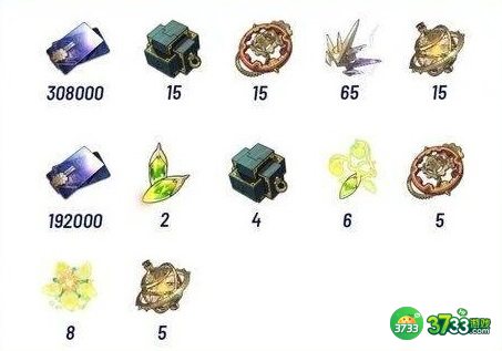 《崩坏星穹铁道》罗刹行迹需求材料一览 崩坏星穹铁道罗刹行迹需要什么材料-罗刹行迹需求材料一览