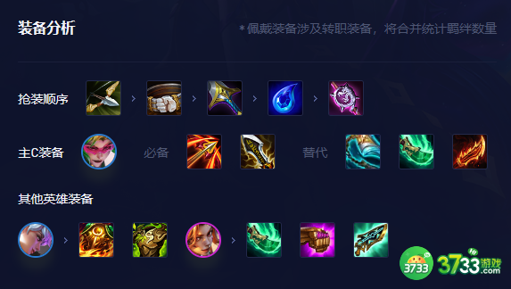 《金铲铲之战》3.9幻灵薇恩女枪阵容玩法攻略 金铲铲之战3.9幻灵薇恩女枪阵容怎么玩-3.9幻灵薇恩女枪阵容玩法攻略