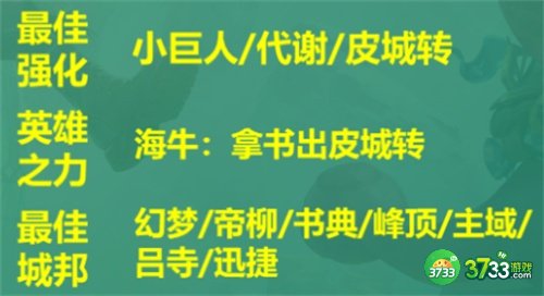 云顶之弈手游S9皮尔特沃夫阵容怎么搭配-S9皮尔特沃夫阵容攻略