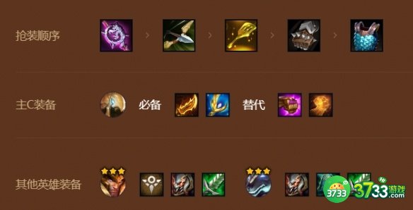 金铲铲之战s9恕瑞玛九五怎么玩-s9恕瑞玛九五阵容搭配攻略